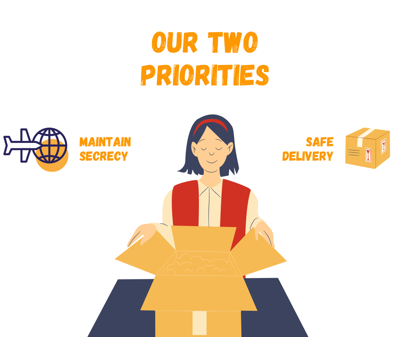 https://magnumshipping.com/wp-content/uploads/2023/05/Nomination-Of-cargo-Image.png