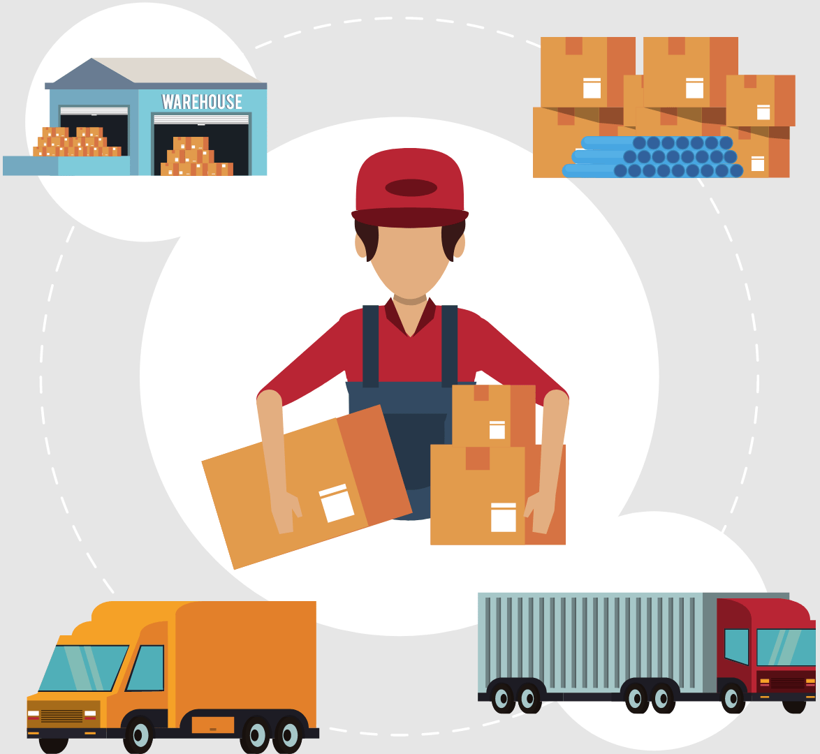 Transportation Image https://magnumshipping.com/wp-content/uploads/2023/05/Transportation-Image.png