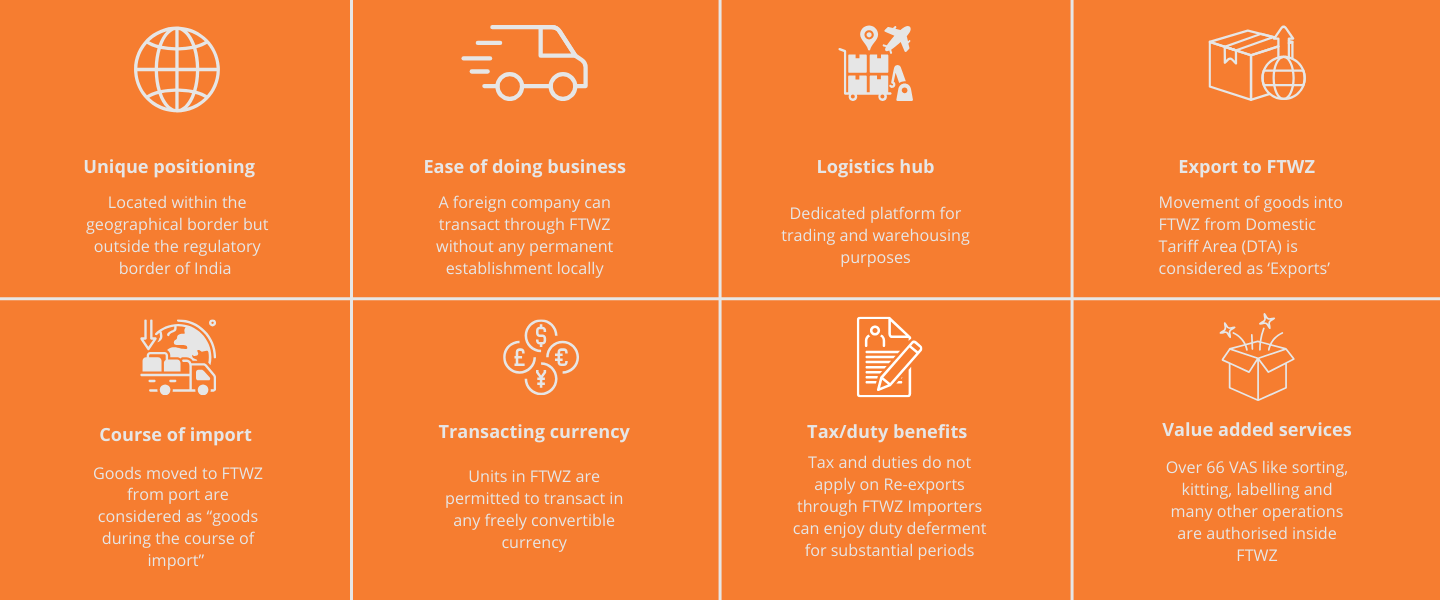 https://magnumshipping.com/wp-content/uploads/2023/09/FTWZ-Services-Image.png