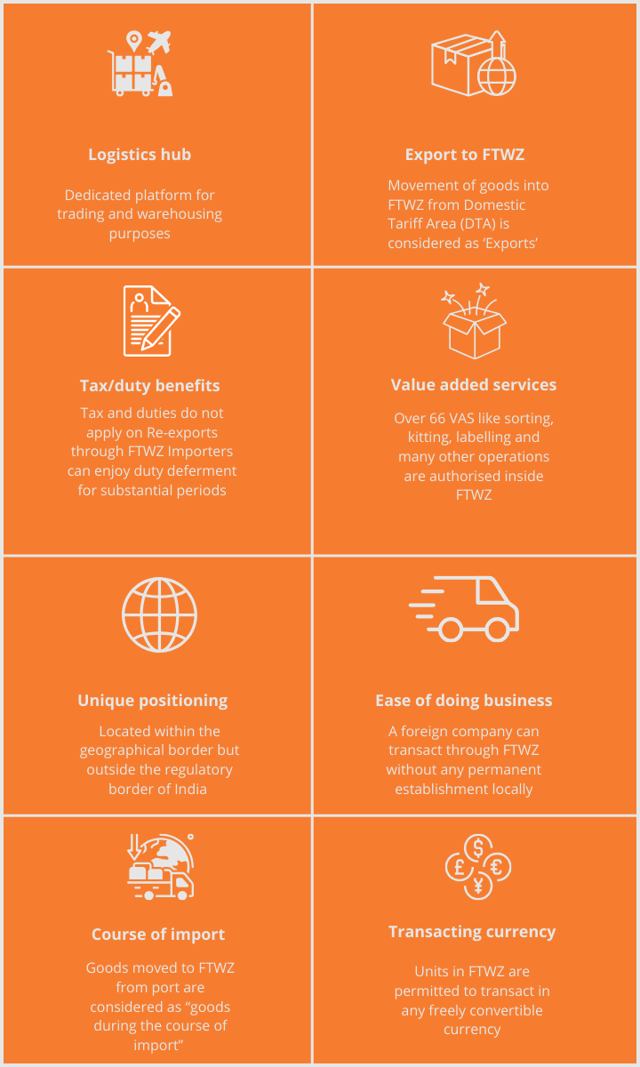 https://magnumshipping.com/wp-content/uploads/2023/09/FTWZ-Services-Vertical-Image.png